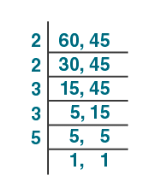 Playing with Numbers Class 6 Notes Maths