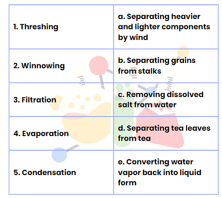 Separation of Substances Class 6 Worksheet Science Chapter 3