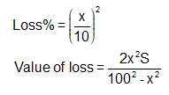 Basic Concepts: Profit, Loss & Discount | General Test Preparation for CUET - CUET Commerce