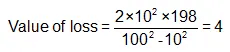 Basic Concepts: Profit, Loss & Discount | General Test Preparation for CUET - CUET Commerce