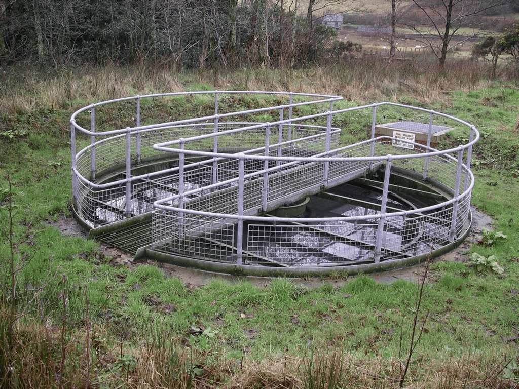 Wastewater story Class 7 Notes Science Chapter 13
