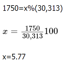 Overview with Example: Multi Source Reasoning | Data Insights for GMAT