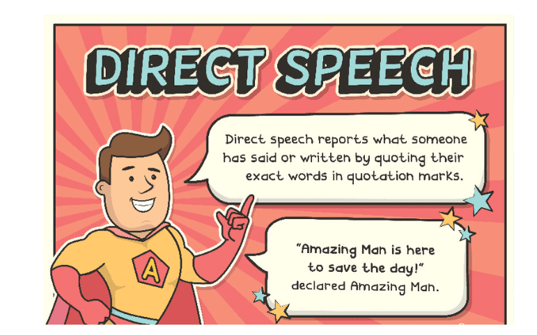 Direct & Indirect Speech | English Grammar for Class 6