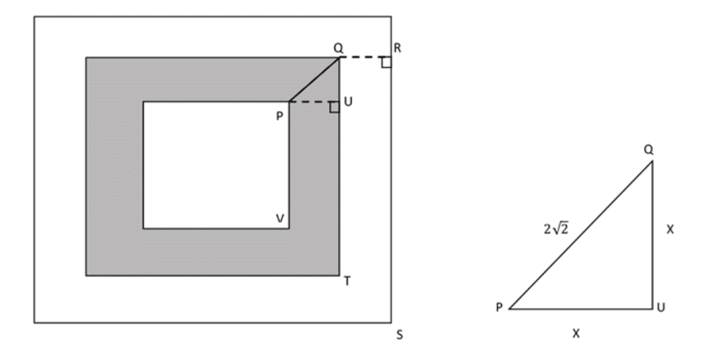 Polygons with Solved Examples | CSAT Preparation - UPSC