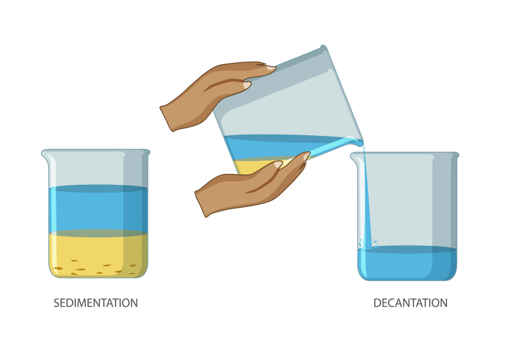 Class 5 Science - Air and Water - Question Answers