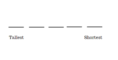 Linear & Circular Arrangement | General Aptitude for GATE - Mechanical Engineering