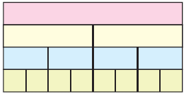 NCERT Solutions for Class 5 Maths - Parts and Wholes