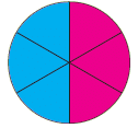 NCERT Solutions for Class 5 Maths - Parts and Wholes