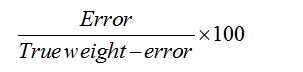 Basic Concepts: Profit, Loss & Discount | General Test Preparation for CUET - CUET Commerce