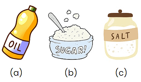 Experiments with Water - 1 Class 5 Worksheet EVS Chapter 7
