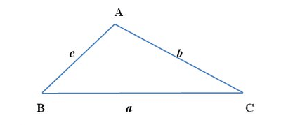 Heron’s Formula Class 9 Notes Maths Chapter 10