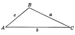 Volume, Surface Area & Solid Figures | CSAT Preparation - UPSC
