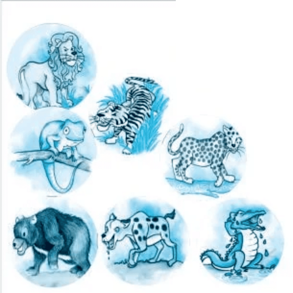 How to Tell Wild Animals Summary Class 10 English First Flight Chapter 4