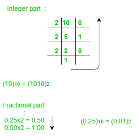 Base Systems | Quantitative for GMAT