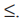 Overview: Inequalities | Quantitative Aptitude (Quant) - CAT