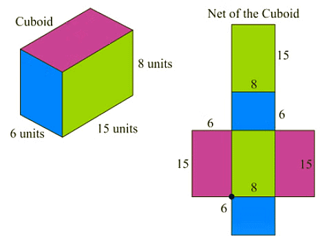 Introduction: Cubes & Cuboids | CAT Preparation Course for Working Professionals