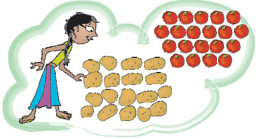 NCERT Solutions for Class 5 Maths - Parts and Wholes