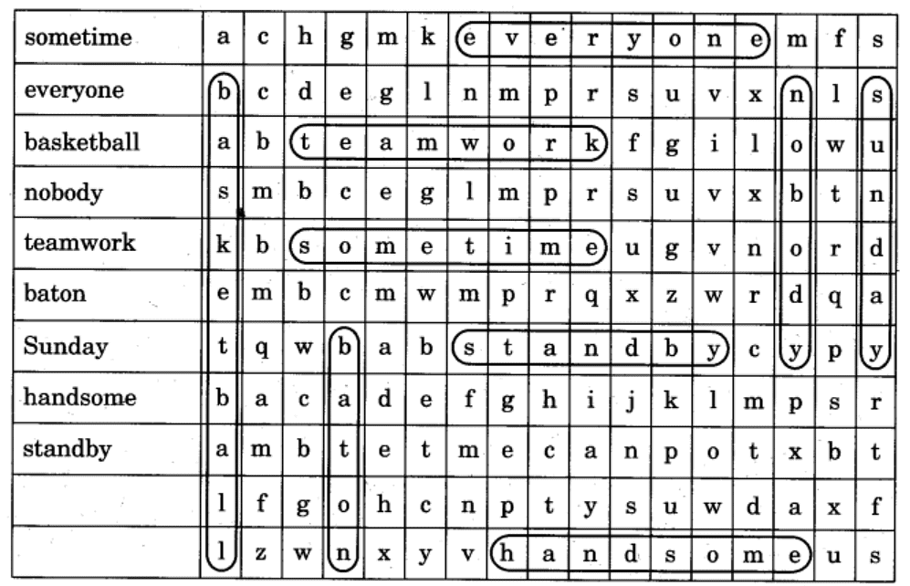 NCERT Solutions for Class 5 English Marigold Poem 2 - Team Work