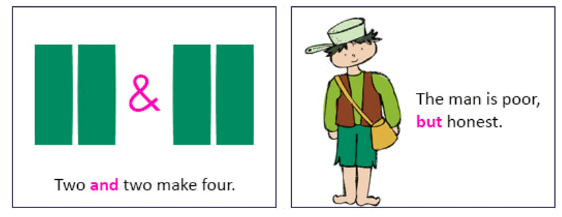 Key Notes: Conjunctions | English Grammar Basic - Class 10