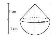 Surface Area and Volumes Class 10 Notes Maths Chapter 12
