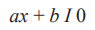 Overview: Inequalities | Quantitative Aptitude (Quant) - CAT