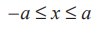 Overview: Inequalities | Quantitative Aptitude (Quant) - CAT