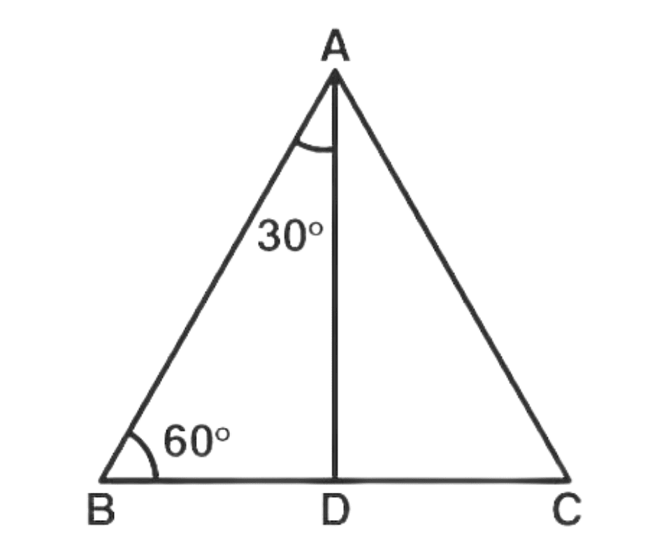 Equilateral Triangle