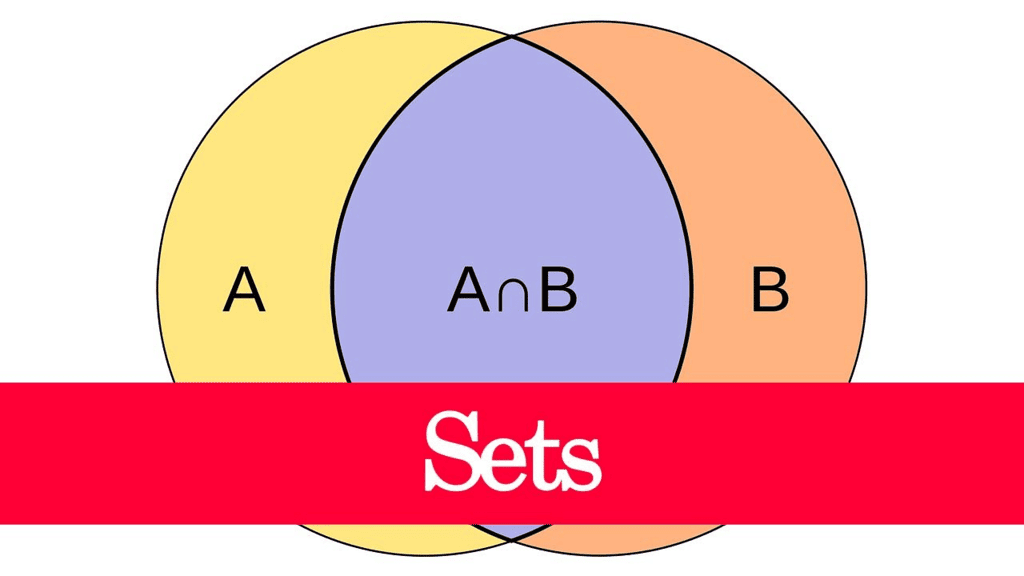 Introduction & Examples: Sets | Quantitative for GMAT