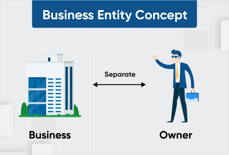 Basic Accounting Concepts and Conventions | Accountancy and Financial Management - B Com