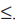 Overview: Inequalities | Quantitative Aptitude (Quant) - CAT
