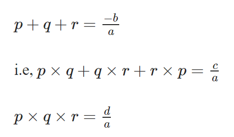 Quadratic & Higher Order Equations Important Notes | Quantitative Aptitude (Quant) - CAT