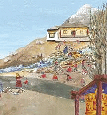 Chuskit Goes to School Class 4 Notes EVS Chapter 27
