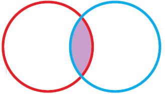 NCERT Solutions: Be My Multiple, I’ll Be Your Factor