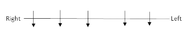 Tips & Tricks for Seating Arrangement | General Test Preparation for CUET UG - CUET Commerce