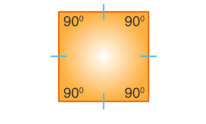 Important Formulas: Playing with Constructions | Maths Olympiad Class 6