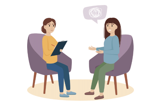 NCERT Solutions for Class 12 Psychology - (Part - 1) - Therapeutic Approaches