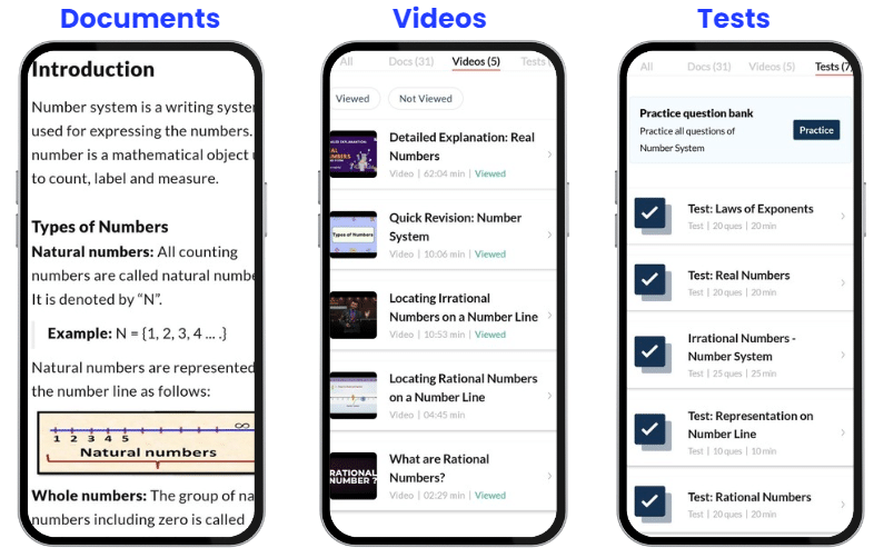 Journey Through Class 9 Math with EduRev | Mathematics (Maths) Class 9