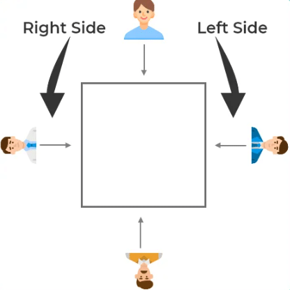 Tips & Tricks for Seating Arrangement | General Test Preparation for CUET UG - CUET Commerce