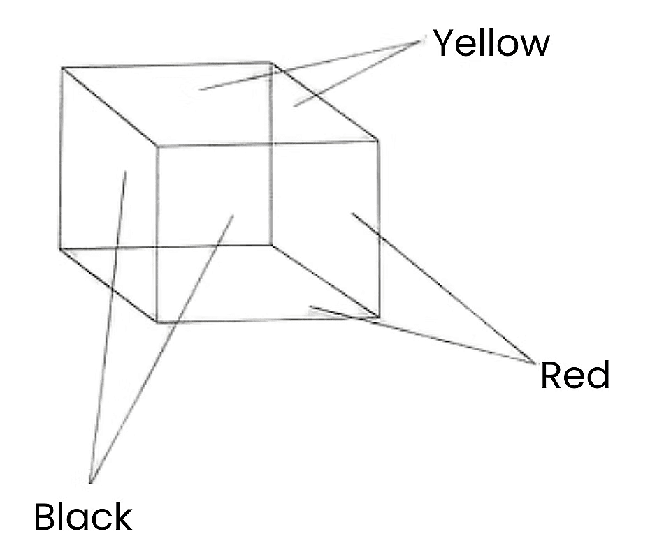 Introduction: Cubes & Cuboids | CAT Preparation Course for Working Professionals