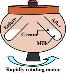 Centrifugation