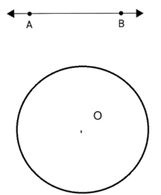 Circles Class 10 Notes Maths Chapter 10