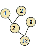 NCERT Solutions: Be My Multiple, I’ll Be Your Factor