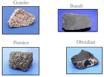 Types of Igneous Rocks