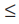 Overview: Inequalities | Quantitative Aptitude (Quant) - CAT