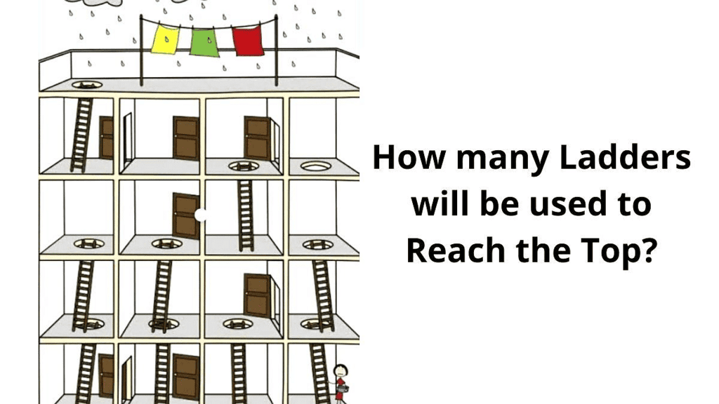 Top Puzzle 1: The Five-Step Ladder | Puzzles for Interview - Interview Preparation
