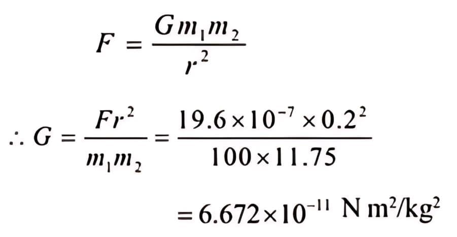 Universal Law of Gravitation | Physics Class 11 - NEET