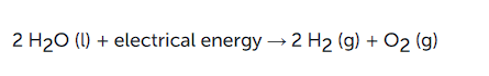 Chemical Reactions and Equations Class 10 Notes Science Chapter 1