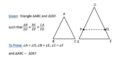 Triangles Class 10 Notes Maths Chapter 6