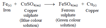 Physical and Chemical Changes Class 7 Notes Science Chapter 5