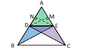 Triangles Class 10 Notes Maths Chapter 6